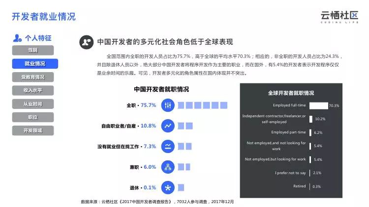 2024年10月 第18页