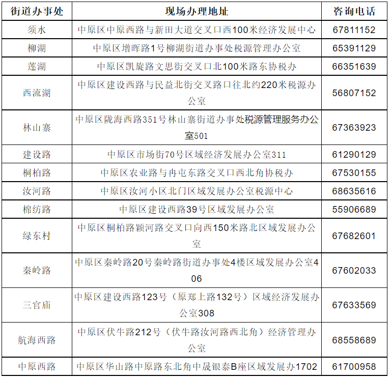 香味 第6页